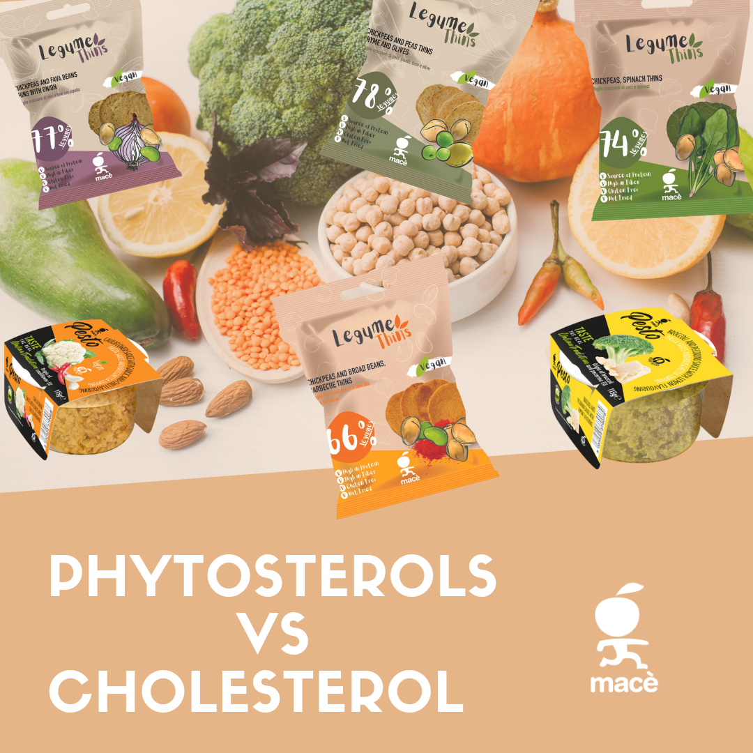 Phytosterols vs. cholesterol. Phytosterols in plant foods fight high blood cholesterol levels