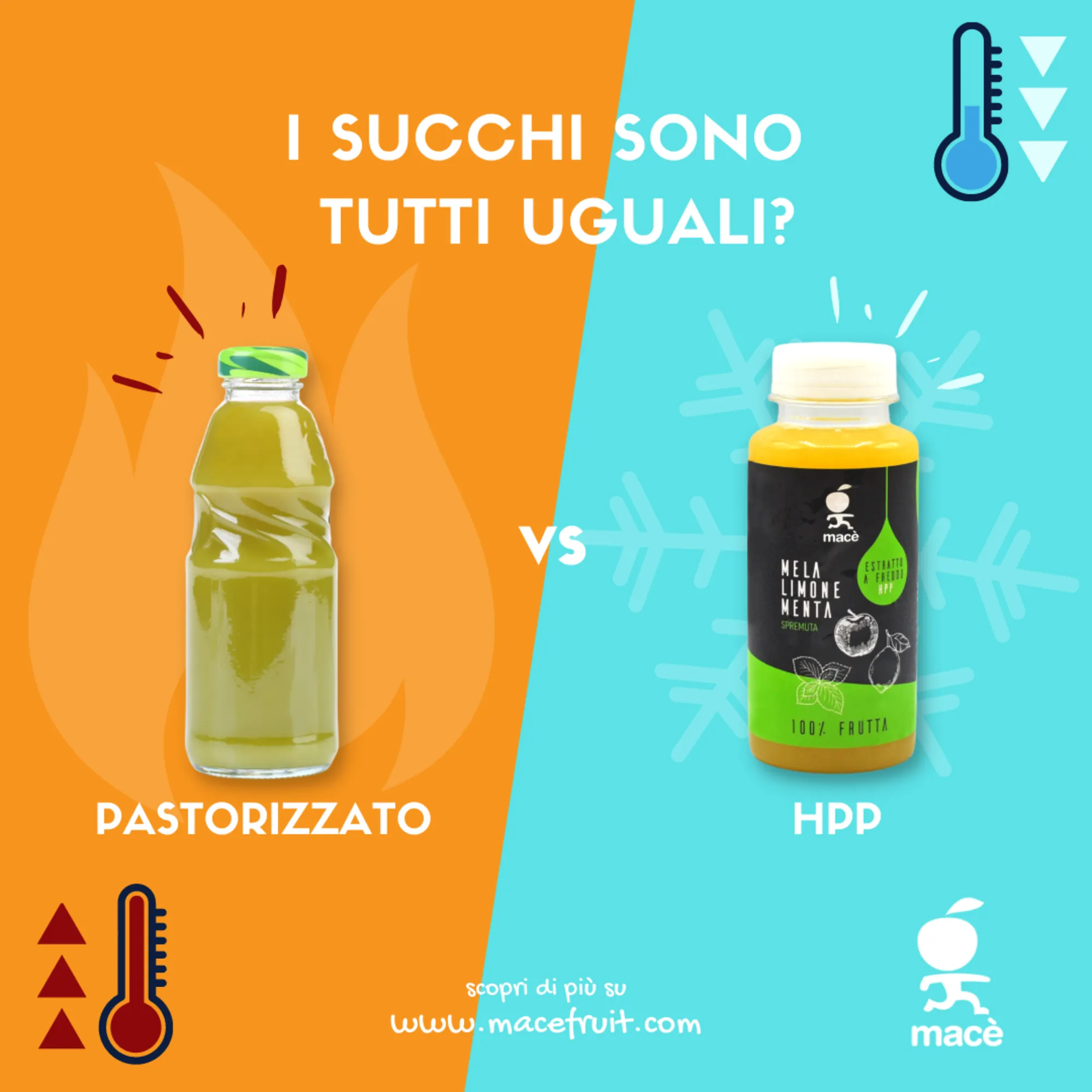 22-Mar-2022_Blog___Pastorizzato_vs_HPP_75841