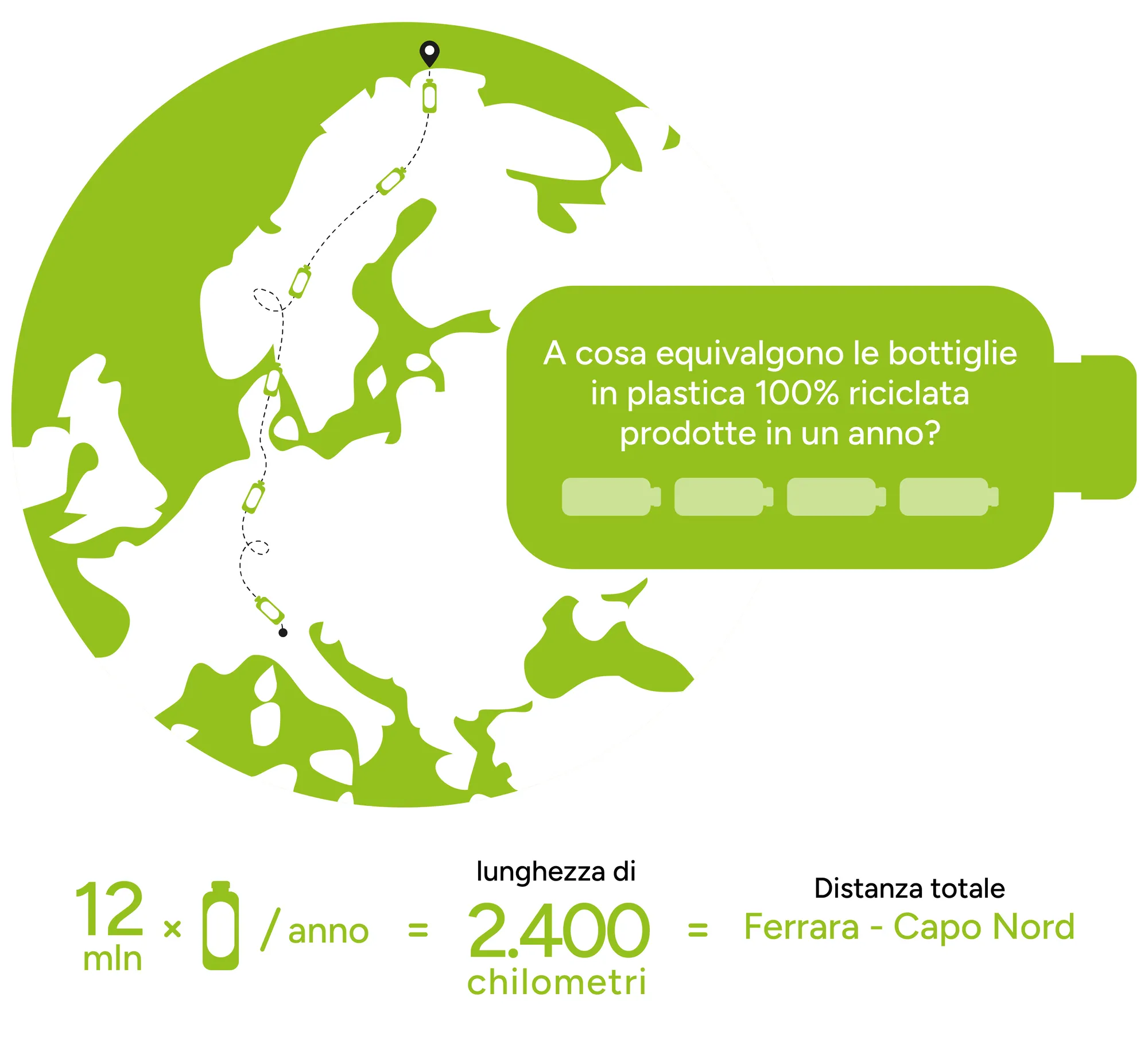Immagine-12mln-bottiglie-Capo-Nord_mobile