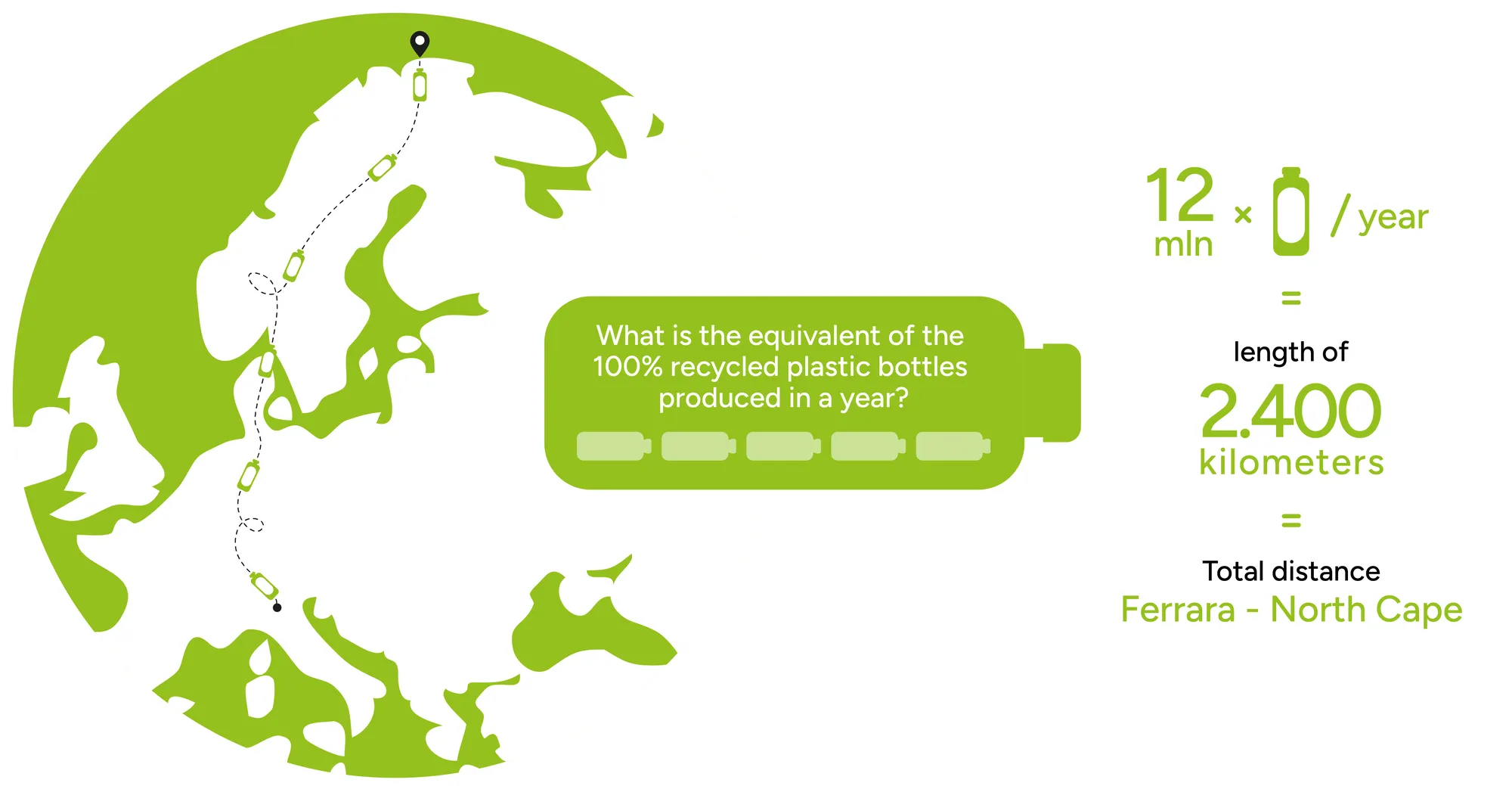 Immagine-12mln-bottiglie-Capo-Nord_ENG